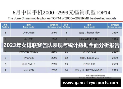 2023年女排联赛各队表现与统计数据全面分析报告