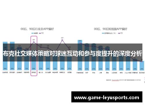 布克社交媒体策略对球迷互动和参与度提升的深度分析
