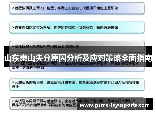 山东泰山失分原因分析及应对策略全面指南