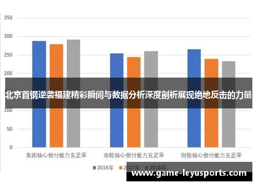 北京首钢逆袭福建精彩瞬间与数据分析深度剖析展现绝地反击的力量