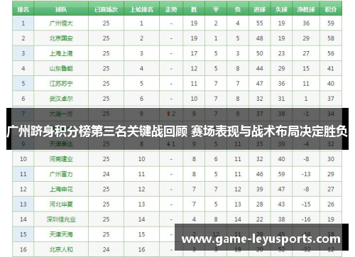 广州跻身积分榜第三名关键战回顾 赛场表现与战术布局决定胜负