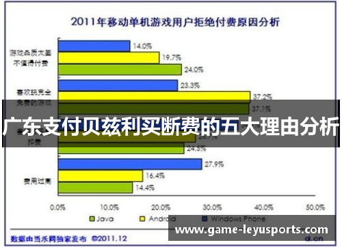广东支付贝兹利买断费的五大理由分析