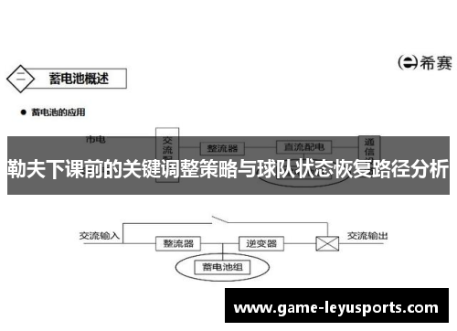 勒夫下课前的关键调整策略与球队状态恢复路径分析