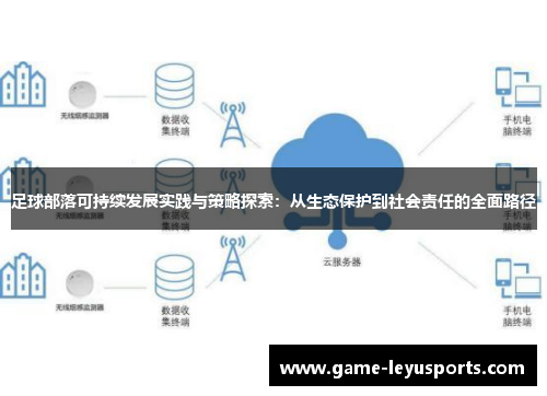 足球部落可持续发展实践与策略探索：从生态保护到社会责任的全面路径
