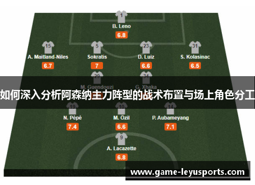 如何深入分析阿森纳主力阵型的战术布置与场上角色分工