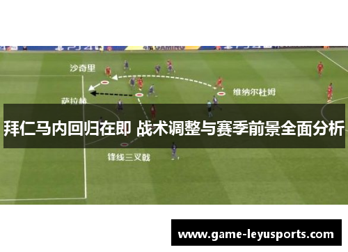 拜仁马内回归在即 战术调整与赛季前景全面分析