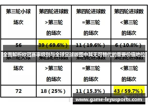 全面解析欧冠赛事级别与全球足球版图中其无可替代的重要价值地位