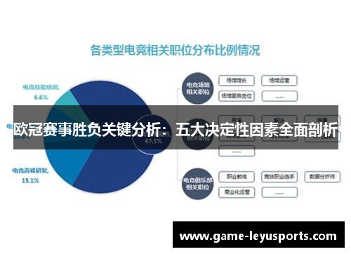 欧冠赛事胜负关键分析：五大决定性因素全面剖析